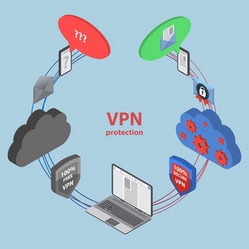 virtual-private-network-concept